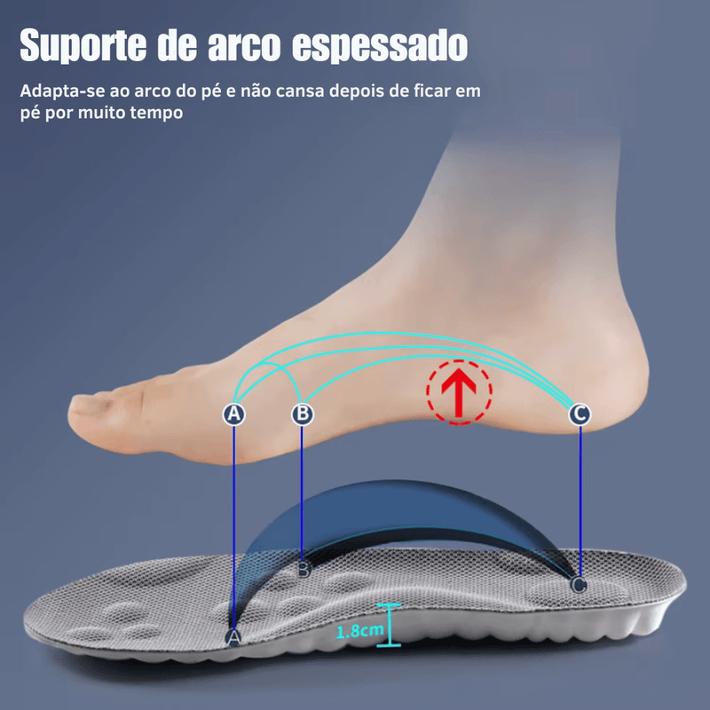 Palmilha de Látex Macia – Absorção de Choque, Conforto Extremo e Tecnologia Anti-Odor
