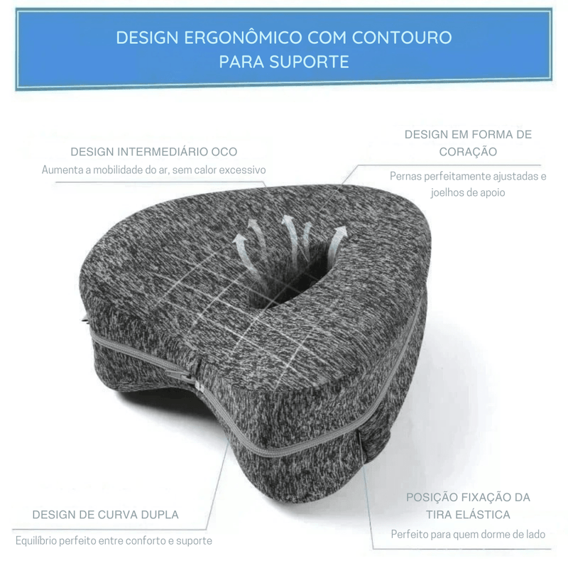 Almofada de Memória para Pernas – Alinhamento Coluna, Alívio Dores Joelho e Ciática, Uso Lateral