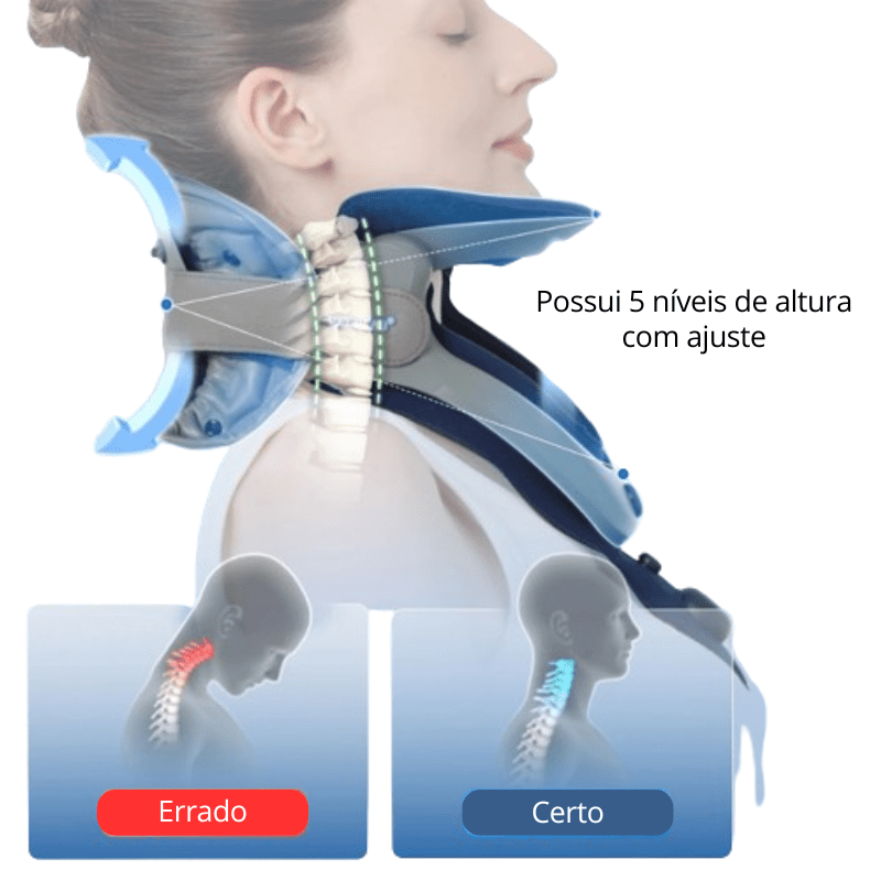Colar de Tração Cervical Ajustável – Suporte Ergonômico, Alívio da Dor Crônica e Correção de Postura (Unissex)