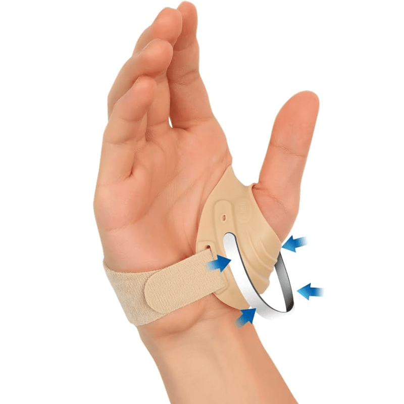Suporte Rígido para Polegar – Tala Ortopédica, Alívio da Dor de Tendinite, Artrite e Entorses (Ajuste Único)
