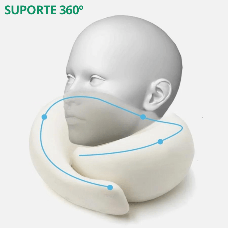 Almofada de Pescoço Ergonômica 360º – Espuma de Memória, Suporte Firme para Viagens